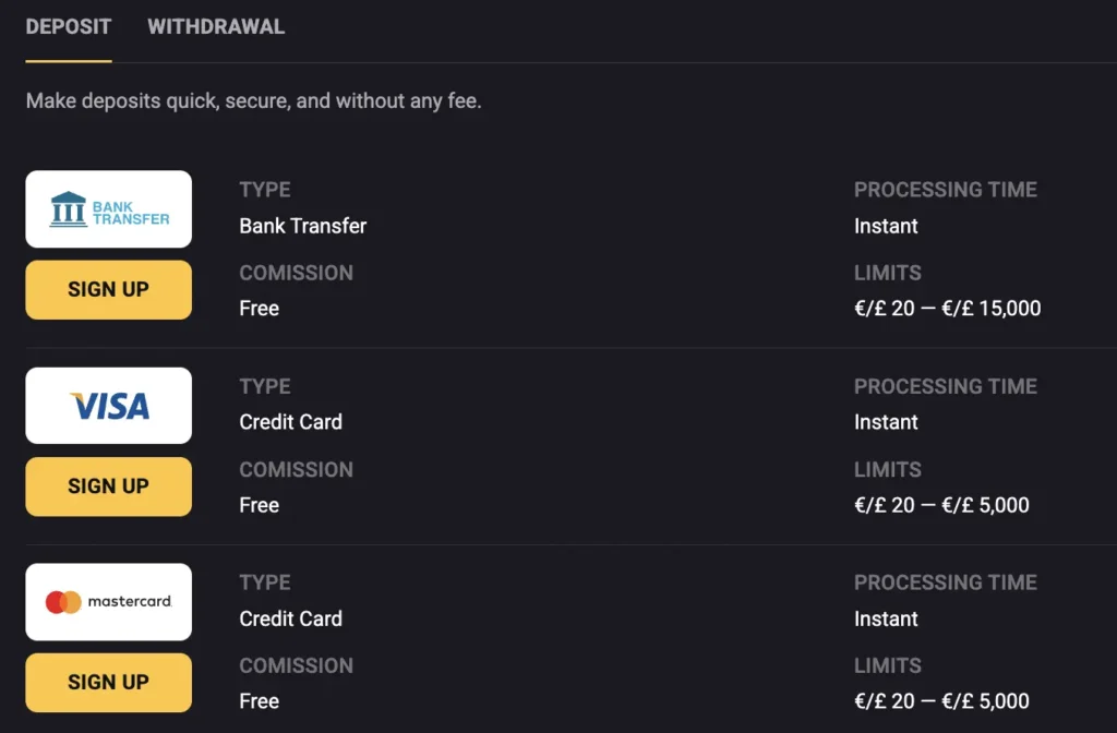 amonbet deposit methods